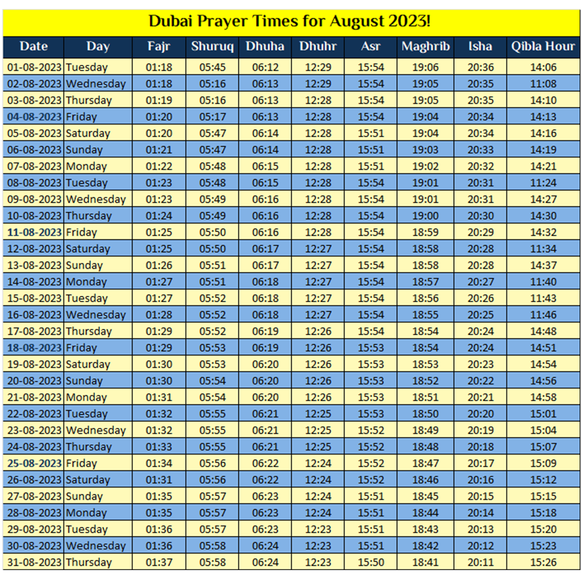 Prayer Times in Dubai for August 2023